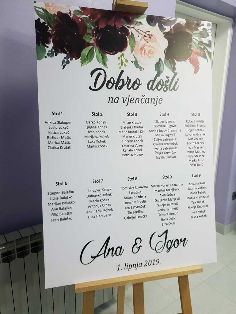 Pano dobrodošlice