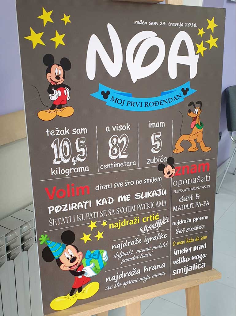 Pano dobrodošlice